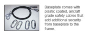 Baseplate Safety Cables